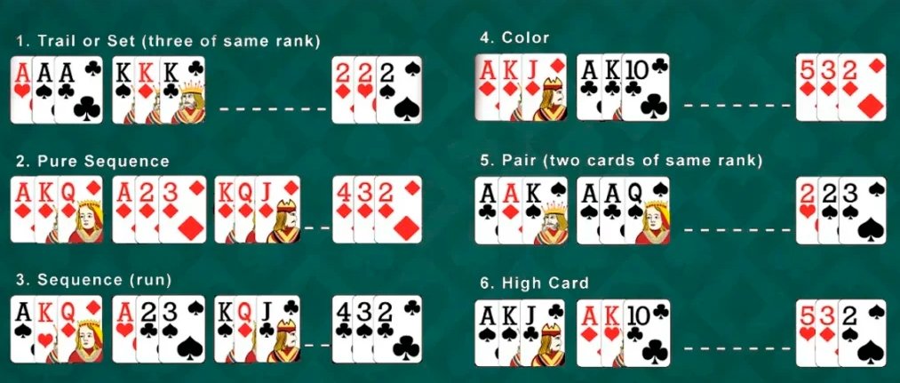 Teen Patti Master apk 